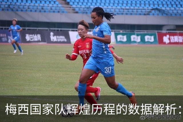 梅西国家队辉煌历程的数据解析：传奇的最佳射手与冠军荣耀